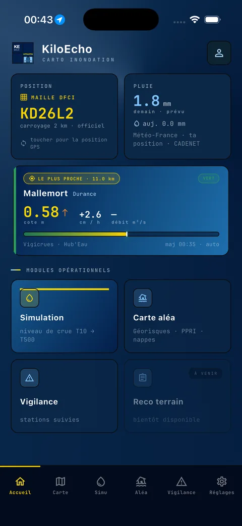 Accueil KiloEcho : maille DFCI, pluie, station Vigicrues la plus proche et modules
